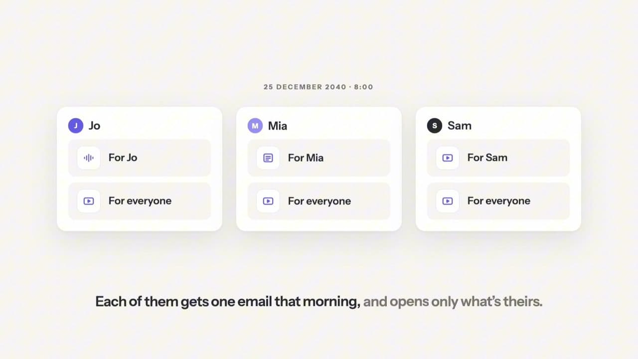 On the day, each person gets one email and opens only their own box.